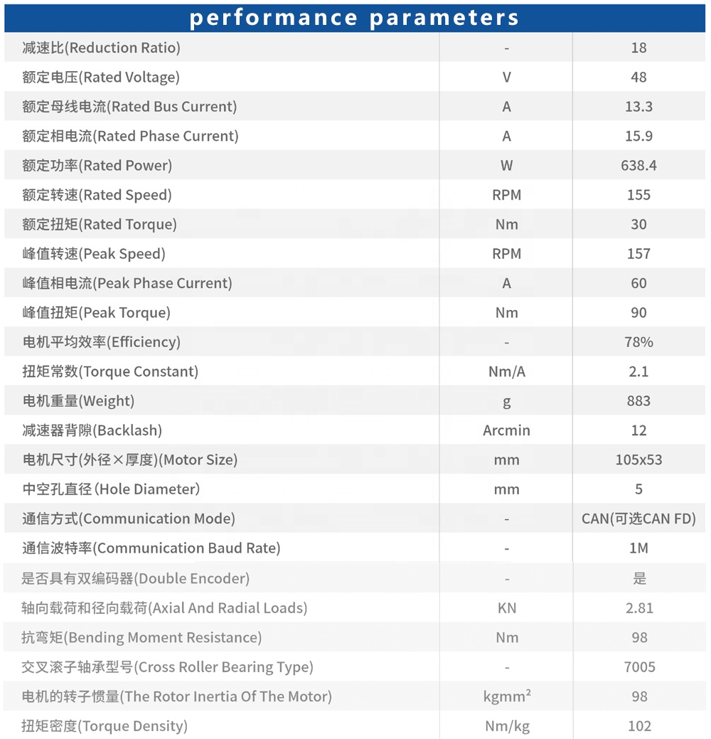 Brushless DC Gear Motor Dual E - đánh giá và giá Bldc Planetary Gear Motor 48V High Torque
